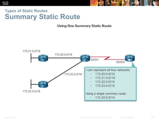 Presentation_ID 24© 2008 Cisco Systems, Inc. All rights reserved. Cisco Confidential
Types of Static Routes
Summary Static...