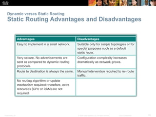 Presentation_ID 23© 2008 Cisco Systems, Inc. All rights reserved. Cisco Confidential
Dynamic verses Static Routing
Static Routing Advantages and Disadvantages
 
