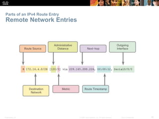 Presentation_ID 36© 2008 Cisco Systems, Inc. All rights reserved. Cisco Confidential
Parts of an IPv4 Route Entry
Remote Network Entries
 