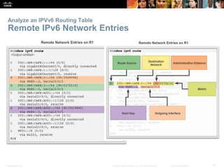 Presentation_ID 47© 2008 Cisco Systems, Inc. All rights reserved. Cisco Confidential
Analyze an IPVv6 Routing Table
Remote IPv6 Network Entries
 
