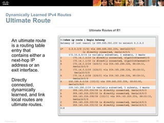 Presentation_ID 38© 2008 Cisco Systems, Inc. All rights reserved. Cisco Confidential
Dynamically Learned IPv4 Routes
Ultim...