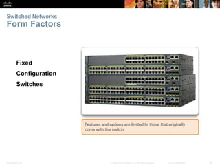 Presentation_ID 22© 2008 Cisco Systems, Inc. All rights reserved. Cisco Confidential
Switched Networks
Form Factors
Fixed
Configuration
Switches
 