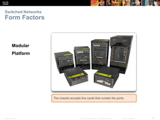 Presentation_ID 23© 2008 Cisco Systems, Inc. All rights reserved. Cisco Confidential
Switched Networks
Form Factors
Modular
Platform
 