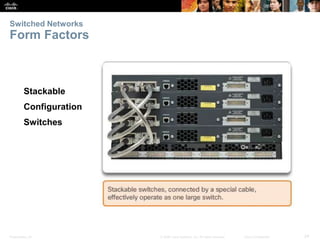 Presentation_ID 24© 2008 Cisco Systems, Inc. All rights reserved. Cisco Confidential
Switched Networks
Form Factors
Stackable
Configuration
Switches
 