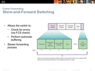 Presentation_ID 29© 2008 Cisco Systems, Inc. All rights reserved. Cisco Confidential
Frame Forwarding
Store-and-Forward Switching
 Allows the switch to:
 Check for errors
(via FCS check)
 Perform automatic
buffering
 Slower forwarding
process
 