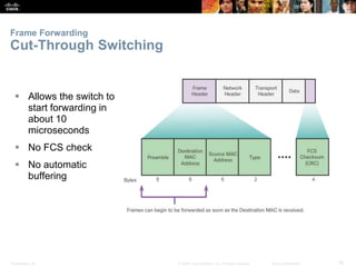 Presentation_ID 30© 2008 Cisco Systems, Inc. All rights reserved. Cisco Confidential
Frame Forwarding
Cut-Through Switching
 Allows the switch to
start forwarding in
about 10
microseconds
 No FCS check
 No automatic
buffering
 