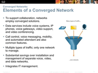 Presentation_ID 17© 2008 Cisco Systems, Inc. All rights reserved. Cisco Confidential
Converged Networks
Elements of a Converged Network
 To support collaboration, networks
employ converged solutions.
 Data services include voice systems, IP
phones, voice gateways, video support,
and video conferencing.
 Call control, voice messaging, mobility,
and automated attendant are also
common features.
 Multiple types of traffic; only one network
to manage.
 Substantial savings over installation and
management of separate voice, video,
and data networks.
 Integrates IT management.
 