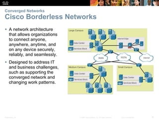 Presentation_ID 18© 2008 Cisco Systems, Inc. All rights reserved. Cisco Confidential
Converged Networks
Cisco Borderless Networks
 A network architecture
that allows organizations
to connect anyone,
anywhere, anytime, and
on any device securely,
reliably, and seamlessly.
 Designed to address IT
and business challenges,
such as supporting the
converged network and
changing work patterns.
 