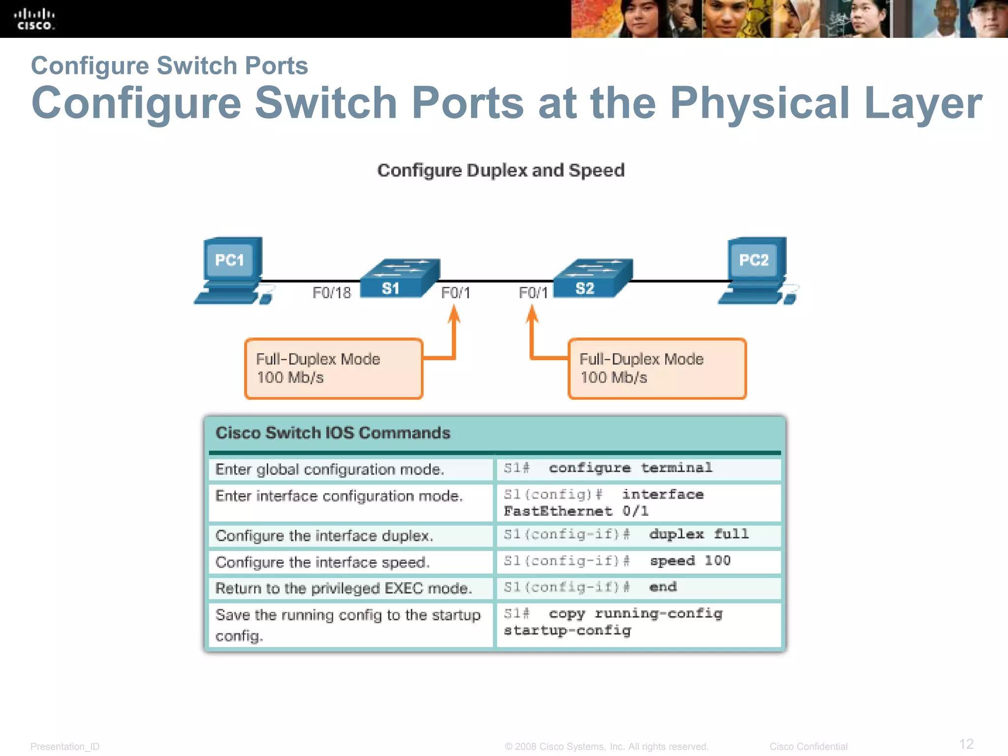 Presentation_ID 12© 2008 Cisco Systems, Inc. All rights reserved. Cisco Confidential Configure Switch Ports Configure Switch Ports at the Physical Layer 