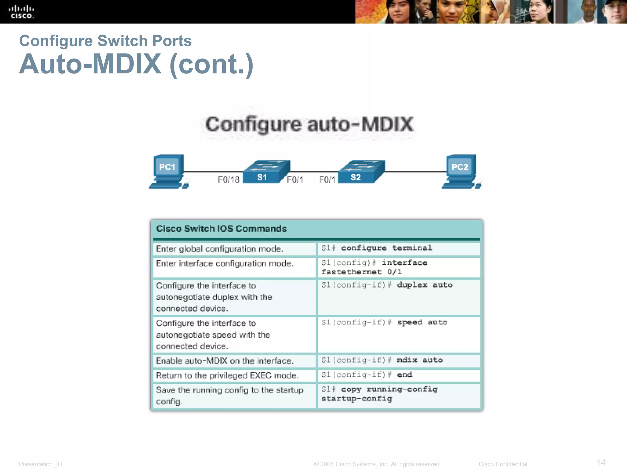 Presentation_ID 14© 2008 Cisco Systems, Inc. All rights reserved. Cisco Confidential Configure Switch Ports Auto-MDIX (cont.) 