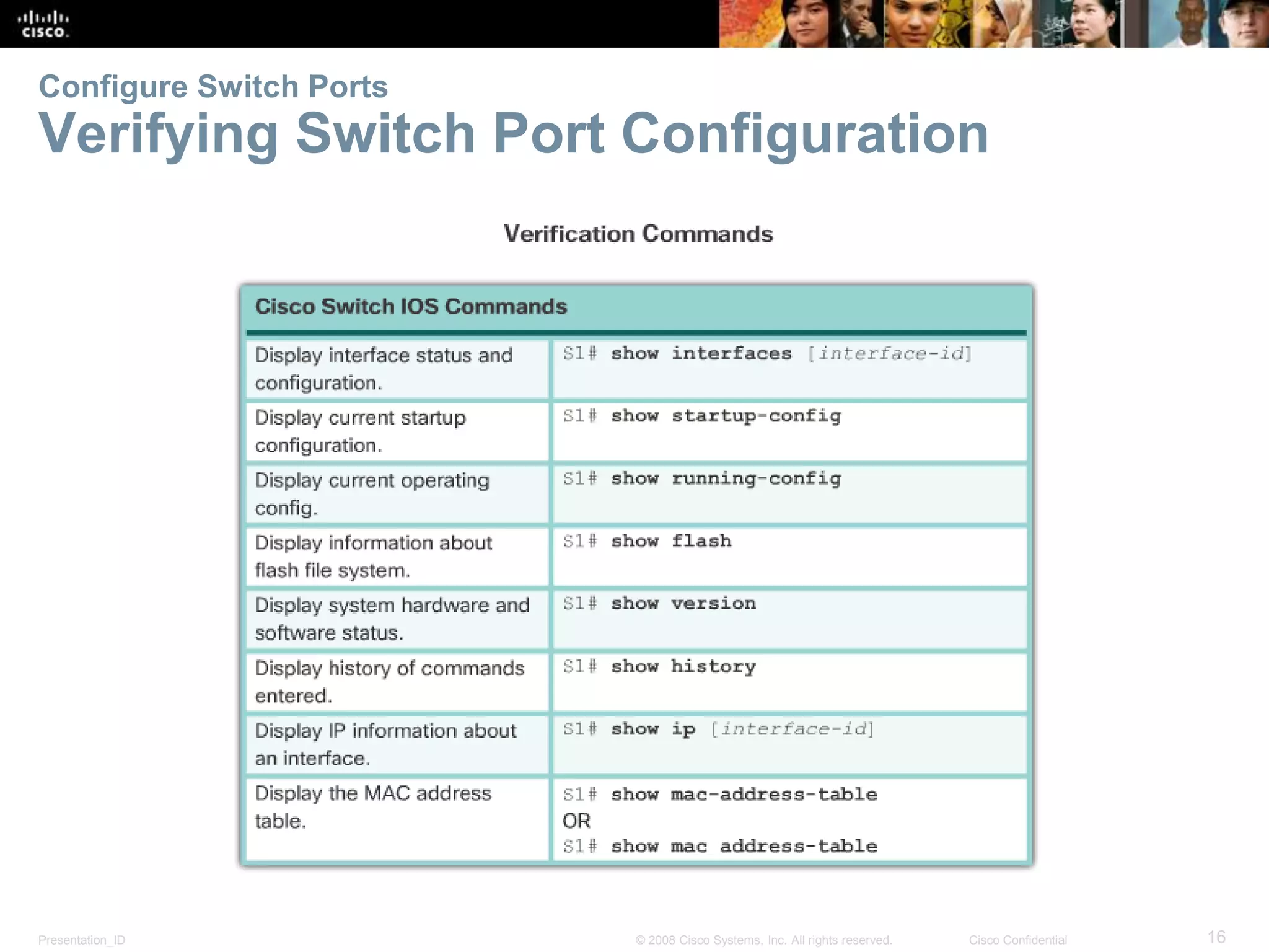 Presentation_ID 16© 2008 Cisco Systems, Inc. All rights reserved. Cisco Confidential Configure Switch Ports Verifying Switch Port Configuration 