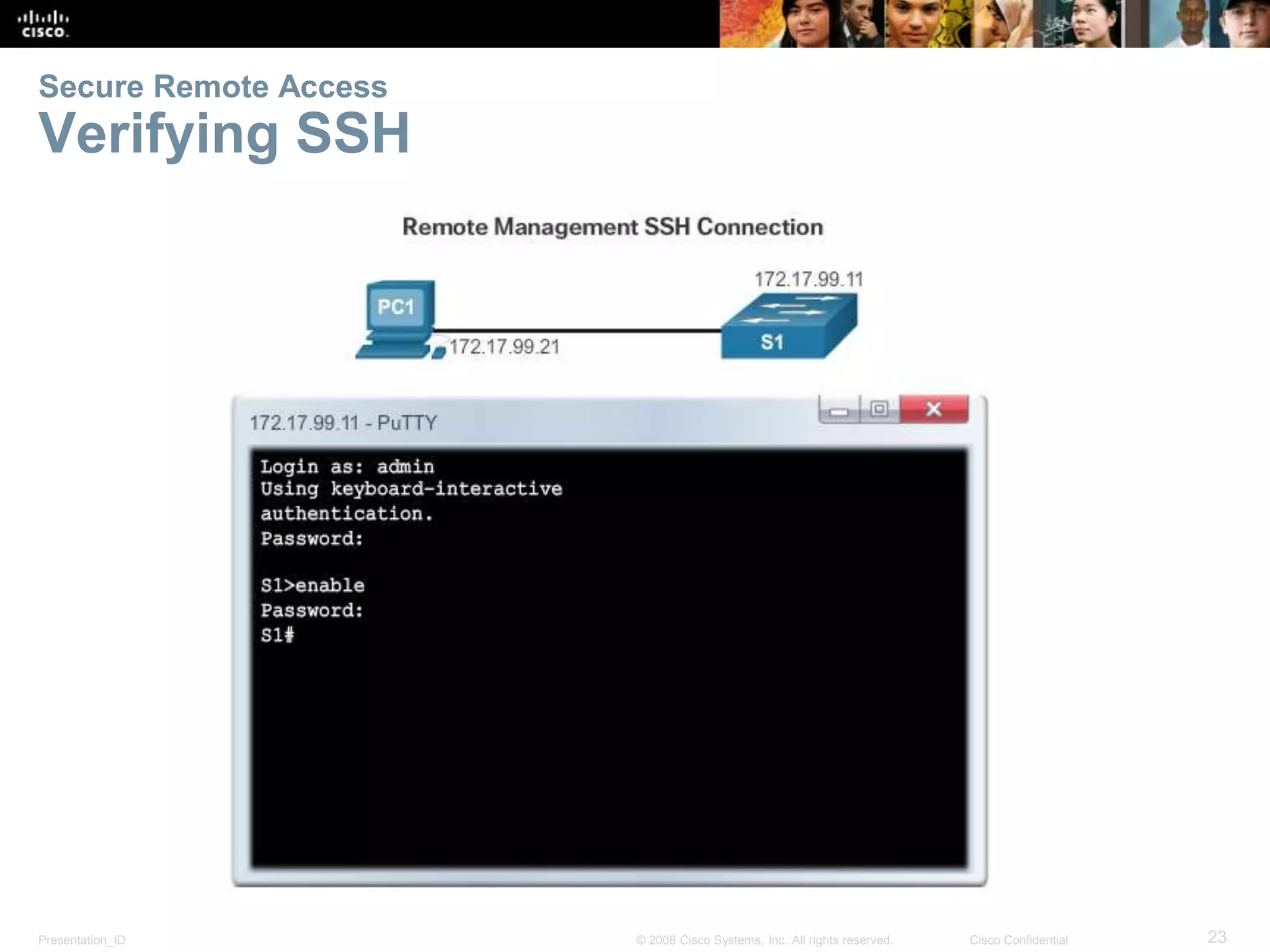 Presentation_ID 23© 2008 Cisco Systems, Inc. All rights reserved. Cisco Confidential Secure Remote Access Verifying SSH 