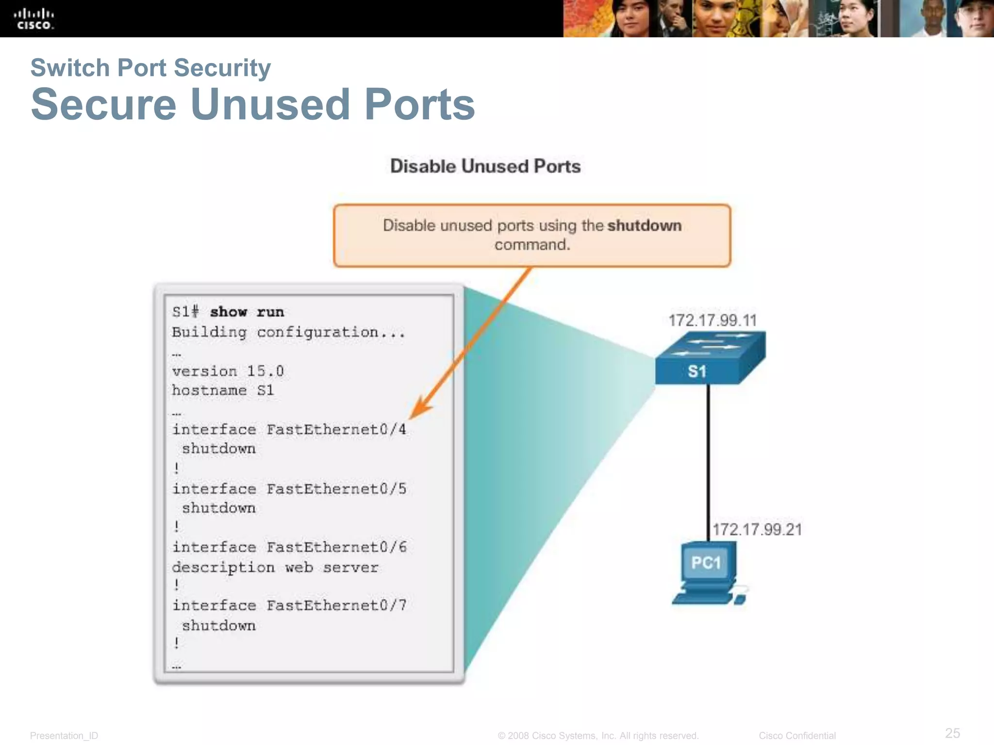 Presentation_ID 25© 2008 Cisco Systems, Inc. All rights reserved. Cisco Confidential Switch Port Security Secure Unused Ports 
