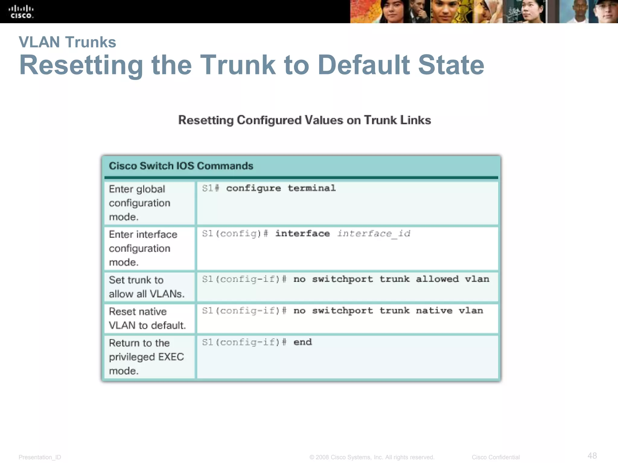Presentation_ID 48© 2008 Cisco Systems, Inc. All rights reserved. Cisco Confidential
VLAN Trunks
Resetting the Trunk to Default State
 