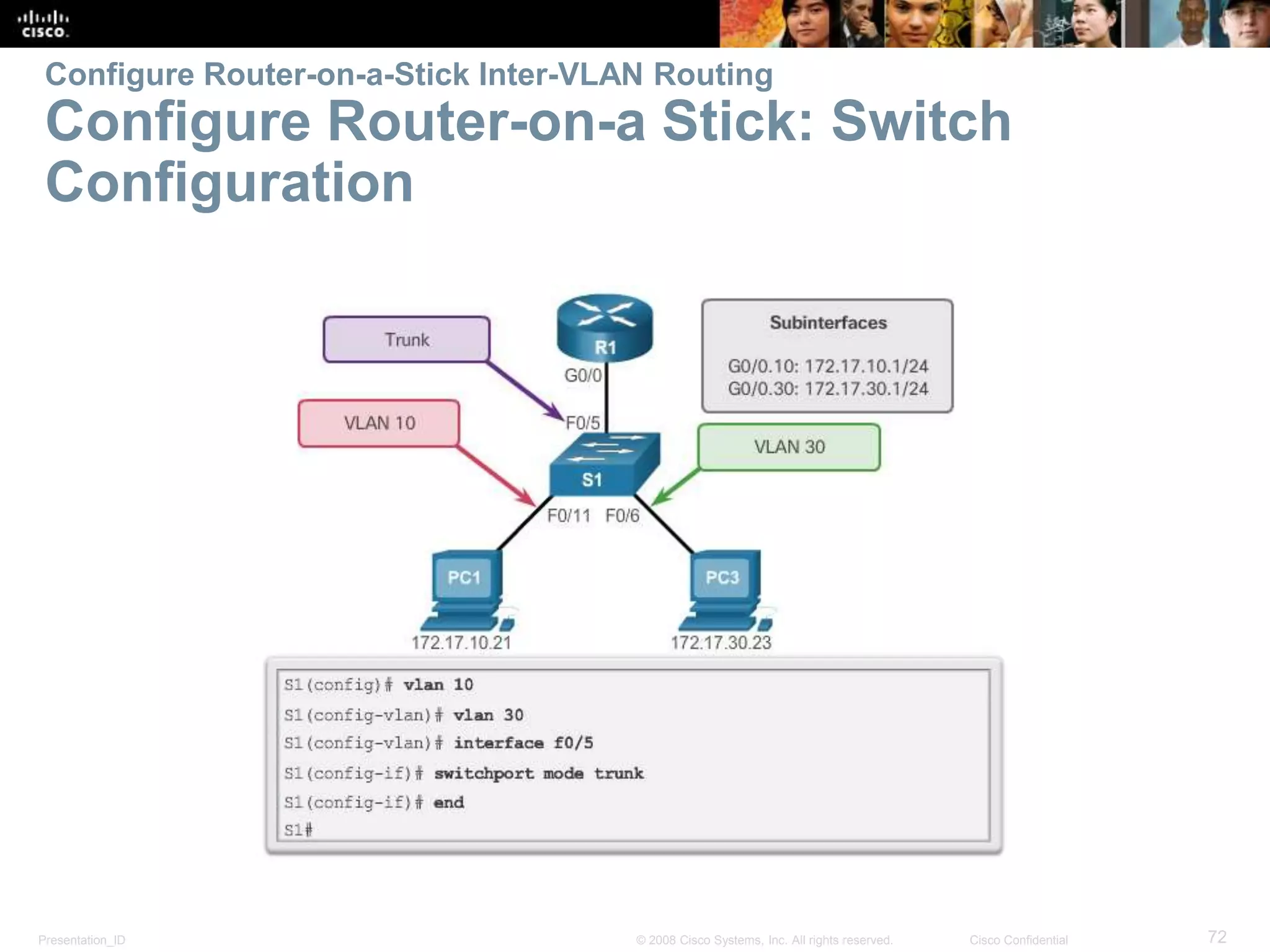 Presentation_ID 72© 2008 Cisco Systems, Inc. All rights reserved. Cisco Confidential
Configure Router-on-a-Stick Inter-VLAN Routing
Configure Router-on-a Stick: Switch
Configuration
 