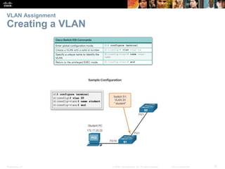 Presentation_ID 37© 2008 Cisco Systems, Inc. All rights reserved. Cisco Confidential
VLAN Assignment
Creating a VLAN
 