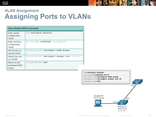 Presentation_ID 38© 2008 Cisco Systems, Inc. All rights reserved. Cisco Confidential
VLAN Assignment
Assigning Ports to VLANs
 