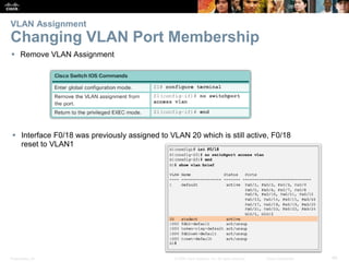 Presentation_ID 40© 2008 Cisco Systems, Inc. All rights reserved. Cisco Confidential
VLAN Assignment
Changing VLAN Port Membership
 Remove VLAN Assignment
 Interface F0/18 was previously assigned to VLAN 20 which is still active, F0/18
reset to VLAN1
 