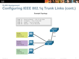 Presentation_ID 47© 2008 Cisco Systems, Inc. All rights reserved. Cisco Confidential
VLAN Assignment
Configuring IEEE 802.1q Trunk Links (cont.)
 