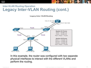 Presentation_ID 63© 2008 Cisco Systems, Inc. All rights reserved. Cisco Confidential
Inter-VLAN Routing Operation
Legacy Inter-VLAN Routing (cont.)
In this example, the router was configured with two separate
physical interfaces to interact with the different VLANs and
perform the routing.
 