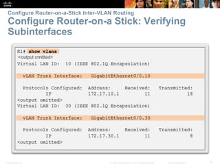 Presentation_ID 74© 2008 Cisco Systems, Inc. All rights reserved. Cisco Confidential
Configure Router-on-a-Stick Inter-VLAN Routing
Configure Router-on-a Stick: Verifying
Subinterfaces
 