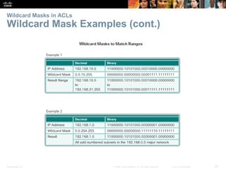Presentation_ID 22© 2008 Cisco Systems, Inc. All rights reserved. Cisco Confidential
Wildcard Masks in ACLs
Wildcard Mask Examples (cont.)
 
