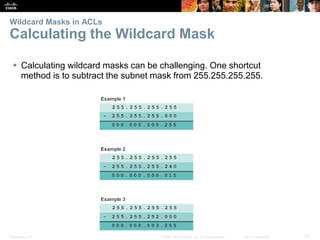 Presentation_ID 23© 2008 Cisco Systems, Inc. All rights reserved. Cisco Confidential
Wildcard Masks in ACLs
Calculating the Wildcard Mask
 Calculating wildcard masks can be challenging. One shortcut
method is to subtract the subnet mask from 255.255.255.255.
 