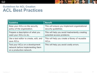 Presentation_ID 27© 2008 Cisco Systems, Inc. All rights reserved. Cisco Confidential
Guidelines for ACL Creation
ACL Best Practices
 