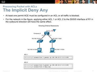 Presentation_ID 47© 2008 Cisco Systems, Inc. All rights reserved. Cisco Confidential
Processing Packet with ACLs
The Implicit Deny Any
 At least one permit ACE must be configured in an ACL or all traffic is blocked.
 For the network in the figure, applying either ACL 1 or ACL 2 to the S0/0/0 interface of R1 in
the outbound direction will have the same effect.
 