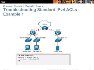 Presentation_ID 53© 2008 Cisco Systems, Inc. All rights reserved. Cisco Confidential
Common Standard IPv4 ACL Errors
Troubleshooting Standard IPv4 ACLs –
Example 1
 