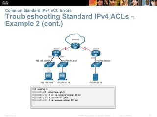 Presentation_ID 57© 2008 Cisco Systems, Inc. All rights reserved. Cisco Confidential
Common Standard IPv4 ACL Errors
Troubleshooting Standard IPv4 ACLs –
Example 2 (cont.)
 