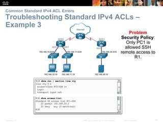 Presentation_ID 58© 2008 Cisco Systems, Inc. All rights reserved. Cisco Confidential
Common Standard IPv4 ACL Errors
Troubleshooting Standard IPv4 ACLs –
Example 3
Problem
Security Policy:
Only PC1 is
allowed SSH
remote access to
R1.
 