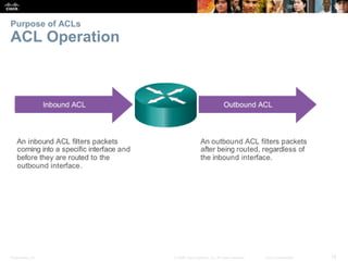 Presentation_ID 18© 2008 Cisco Systems, Inc. All rights reserved. Cisco Confidential
Purpose of ACLs
ACL Operation
 