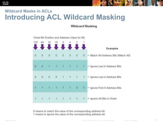 Presentation_ID 19© 2008 Cisco Systems, Inc. All rights reserved. Cisco Confidential
Wildcard Masks in ACLs
Introducing ACL Wildcard Masking
 
