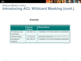Presentation_ID 20© 2008 Cisco Systems, Inc. All rights reserved. Cisco Confidential
Wildcard Masks in ACLs
Introducing ACL Wildcard Masking (cont.)
Example
 