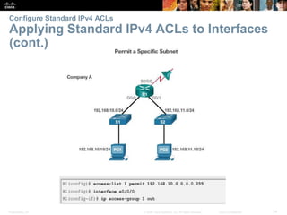Presentation_ID 34© 2008 Cisco Systems, Inc. All rights reserved. Cisco Confidential
Configure Standard IPv4 ACLs
Applying...