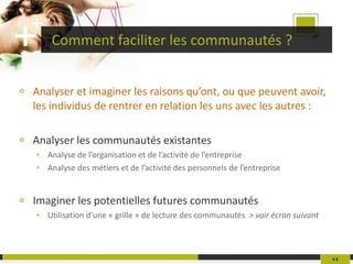 Comment faciliter les communautés ? Analyser et imaginer les raisons qu’ont, ou que peuvent avoir, les individus de rentrer en relation les uns avec les autres : Analyser les communautés existantes Analyse de l’organisation et de l’activité de l’entreprise Analyse des métiers et de l’activité des personnels de l’entreprise Imaginer les potentielles futures communautés Utilisation d’une « grille » de lecture des communautés  > voir écran suivant #   