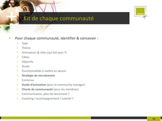 Kit de chaque communauté Pour chaque communauté, identifier & concevoir : Type Thème Animateurs & rôles (qui fait quoi ?) Cibles Objectifs Durée Fonctionnalités à mettre en œuvre Stratégie de recrutement Contenus Guide d’animation  (pour le community manager) Charte de communauté  (pour les membres) Communication, plan de lancement ? Coaching / accompagnement / tutoriel ? #   