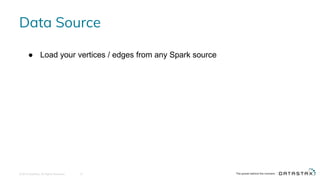 Data Source
© 2016 DataStax, All Rights Reserved. 10
● Load your vertices / edges from any Spark source
 