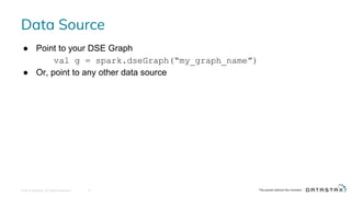 Data Source
© 2016 DataStax, All Rights Reserved. 12
● Point to your DSE Graph
val g = spark.dseGraph(“my_graph_name”)
● Or, point to any other data source
 