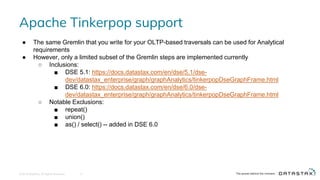 Apache Tinkerpop support
© 2016 DataStax, All Rights Reserved. 13
● The same Gremlin that you write for your OLTP-based traversals can be used for Analytical
requirements
● However, only a limited subset of the Gremlin steps are implemented currently
○ Inclusions:
■ DSE 5.1: https://docs.datastax.com/en/dse/5.1/dse-
dev/datastax_enterprise/graph/graphAnalytics/tinkerpopDseGraphFrame.html
■ DSE 6.0: https://docs.datastax.com/en/dse/6.0/dse-
dev/datastax_enterprise/graph/graphAnalytics/tinkerpopDseGraphFrame.html
○ Notable Exclusions:
■ repeat()
■ union()
■ as() / select() -- added in DSE 6.0
 