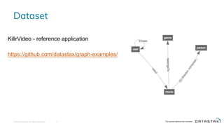 Dataset
© 2016 DataStax, All Rights Reserved. 17
KillrVideo - reference application
https://github.com/datastax/graph-examples/
 