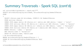 Summary Traversals - Spark SQL (cont'd)
© 2016 DataStax, All Rights Reserved. 20
val actorsInMultipleGenres = spark.sql("""
SELECT ActorGenreGrouping.ActorName, ActorGenreGrouping.NumberOfGenres
FROM
(
SELECT vPerson.name AS ActorName, COUNT(*) AS NumberOfGenres
FROM vertices vPerson
INNER JOIN edges eActor ON vPerson.id = eActor.dst AND eActor.`~label` = 'actor'
INNER JOIN vertices vMovie ON vMovie.id = eActor.src AND vPerson.`~label` = 'person'
INNER JOIN edges eGenre ON vMovie.id = eGenre.src AND eGenre.`~label` = 'belongsTo'
INNER JOIN vertices vGenre ON vGenre.id = eGenre.dst AND vGenre.`~label` = 'genre'
WHERE vPerson.`~label` = 'person'
AND vPerson.name <> 'Animation'
GROUP BY vPerson.name, vGenre.name
) AS ActorGenreGrouping
WHERE ActorGenreGrouping.NumberOfGenres > 1
ORDER BY ActorGenreGrouping.NumberOfGenres DESC
""")
actorsInMultipleGenres.show(false)
 