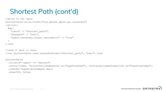 Shortest Path (cont'd)
© 2016 DataStax, All Rights Reserved. 24
//write to the table
shortestPaths.write.format("org.apache.spark.sql.cassandra")
.options(
Map(
"table" -> "shortest_paths",
"keyspace" -> "test",
"spark.cassandra.output.ignoreNulls" -> "true"
)
).save
//read it back in later
//val shortestPaths.read.cassandraFormat("shortest_paths", "test").load
shortestPaths
.filter($"~label" === "person")
.select('name, 'distances(johnWayneId).as("hopsFromDuke"), 'distances(jamesStewartId).as("hopsFromJimmy"))
.orderBy('hopsFromJohnWayne desc)
.show(500, false)
 