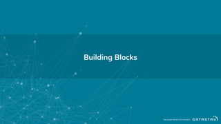Building Blocks
3
 