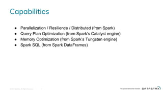 Capabilities
© 2016 DataStax, All Rights Reserved. 7
● Parallelization / Resilience / Distributed (from Spark)
● Query Plan Optimization (from Spark’s Catalyst engine)
● Memory Optimization (from Spark’s Tungsten engine)
● Spark SQL (from Spark DataFrames)
 
