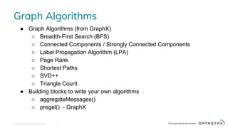 Graph Algorithms
© 2016 DataStax, All Rights Reserved. 9
● Graph Algorithms (from GraphX)
○ Breadth-First Search (BFS)
○ Connected Components / Strongly Connected Components
○ Label Propagation Algorithm (LPA)
○ Page Rank
○ Shortest Paths
○ SVD++
○ Triangle Count
● Building blocks to write your own algorithms
○ aggregateMessages()
○ pregel() - GraphX
 