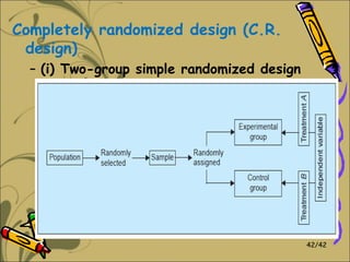 Rsearch design | PPT