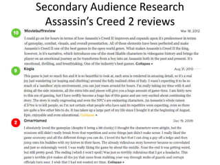 Secondary Audience Research
Assassin’s Creed 2 reviews
 