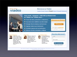 réseau sociaux portables